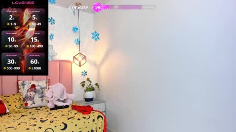 Snapshot of sunnycyrus chatting on December 2024 10:54:02 PM S U N N Y online show from December 2024 10:54:02 PM