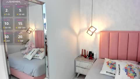 Snapshot of sunnycyrus chatting on January 2025 08:03:02 PM S U N N Y online show from January 2025 08:03:02 PM