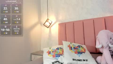 Snapshot of sunnycyrus chatting on January 2025 08:00:02 PM S U N N Y online show from January 2025 08:00:02 PM