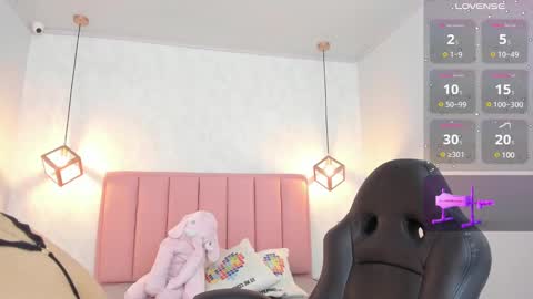 Snapshot of sunnycyrus chatting on February 2025 08:10:01 PM S U N N Y online show from February 2025 08:10:01 PM