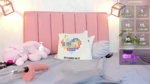 Snapshot of sunnycyrus chatting on February 2025 11:13:02 PM S U N N Y online show from February 2025 11:13:02 PM