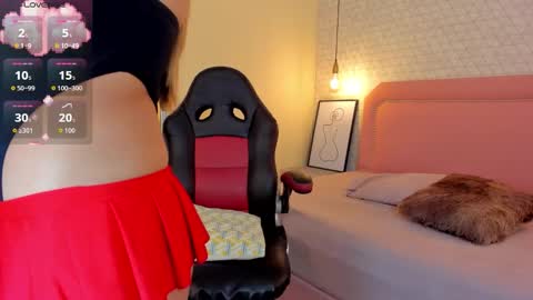 Snapshot of sunnycyrus chatting on October 2025 01:01:01 PM S U N N Y online show from October 2025 01:01:01 PM