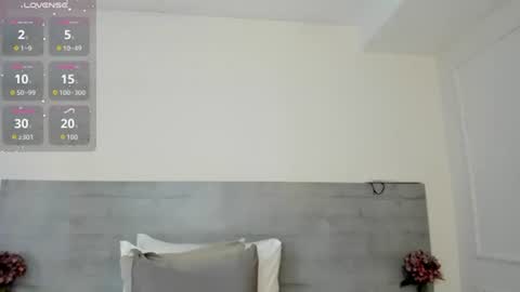 sunnywhitee online show from July 2026 07:09:01 PM