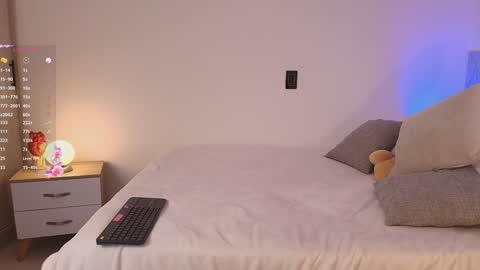 Snapshot of sw_sofi chatting on January 2025 05:05:02 AM Sofis schedule 10pm until 4am GMT-5 online show from January 2025 05:05:02 AM