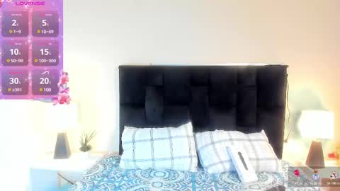 sweerbilly2 online show from March 2025 03:44:01 AM