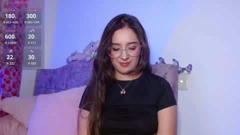 Sthefany Lauren Independent Model  online show from February 2025 05:07:02 AM