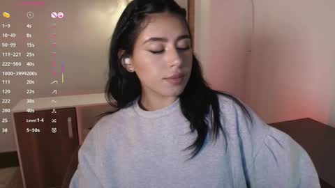Snapshot of sweet_cami1 chatting on May 2026 03:46:01 AM Camila online show from May 2026 03:46:01 AM