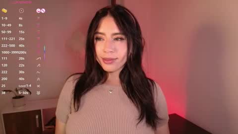 Snapshot of sweet_cami1 chatting on July 2026 12:35:01 AM Camila online show from July 2026 12:35:01 AM