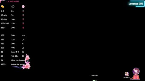 Snapshot of sweet_daliaa chatting on January 2025 05:16:02 AM Dalia online show from January 2025 05:16:02 AM