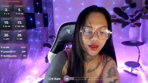 sweet_kittykatya online show from February 2025 01:55:02 AM