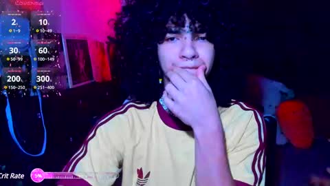 Steven independent model online show from February 2025 07:55:01 AM