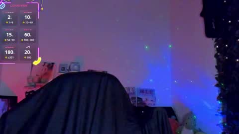 Steven independent model online show from December 2025 12:16:02 AM