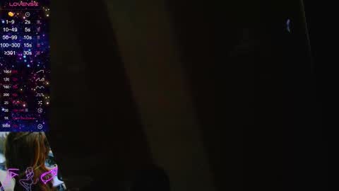 Snapshot of sweetaine chatting on February 2026 01:07:02 PM Aine Kamil online show from February 2026 01:07:02 PM