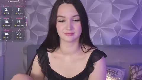 Snapshot of sweetbitch3191 chatting on December 2025 09:47:02 AM sweetbitch3191 online show from December 2025 09:47:02 AM