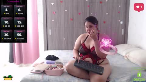 Snapshot of sweetdesires_ chatting on February 2026 08:19:02 PM online show from February 2026 08:19:02 PM