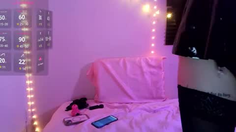 Snapshot of sweetemmarose chatting on December 2025 04:39:02 AM Emma online show from December 2025 04:39:02 AM