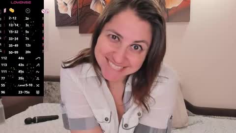 Snapshot of sweetheartgirl84 chatting on February 2025 06:29:01 AM Sabrina online show from February 2025 06:29:01 AM