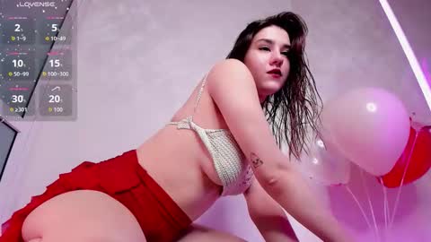 sweetie_catt online show from November 2025 08:35:01 AM