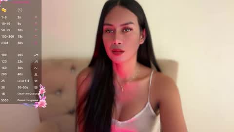 Snapshot of sweetsugar_xx chatting on May 2026 01:55:01 AM Sugar online show from May 2026 01:55:01 AM