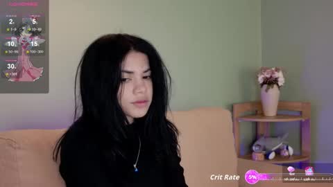 Snapshot of sweett_petite chatting on November 2025 01:22:02 PM online show from November 2025 01:22:02 PM