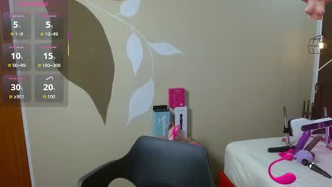 Snapshot of sweettscarlet chatting on November 2025 11:32:01 AM Scarlet online show from November 2025 11:32:01 AM