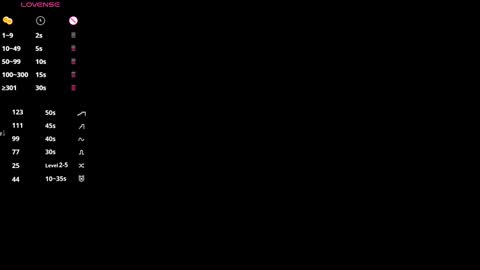 Snapshot of sweetyoops chatting on March 2026 08:04:01 PM Astrid online show from March 2026 08:04:01 PM