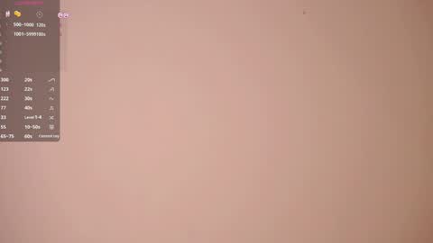 Snapshot of sweetyoops chatting on March 2026 08:09:01 AM Astrid online show from March 2026 08:09:01 AM