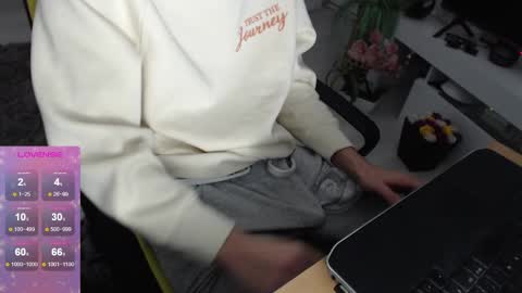 SwetLittleBoy4u online show from February 2025 05:29:02 AM