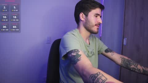 Snapshot of t0ny_wylie chatting on January 2025 04:08:02 PM t0ny_wylie online show from January 2025 04:08:02 PM