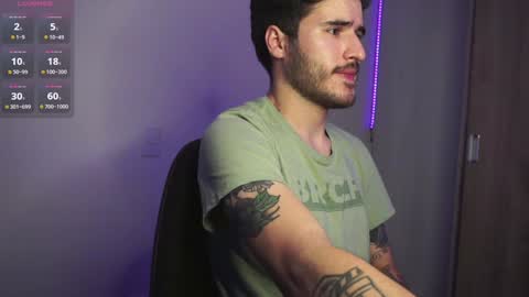 Snapshot of t0ny_wylie chatting on January 2025 07:10:01 PM t0ny_wylie online show from January 2025 07:10:01 PM