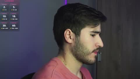 Snapshot of t0ny_wylie chatting on January 2025 11:42:02 AM t0ny_wylie online show from January 2025 11:42:02 AM