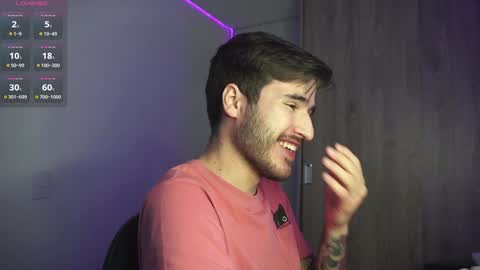 Snapshot of t0ny_wylie chatting on January 2025 02:43:01 PM t0ny_wylie online show from January 2025 02:43:01 PM