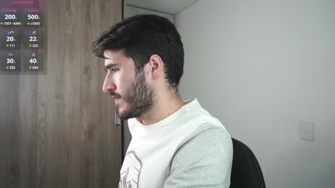 Snapshot of t0ny_wylie chatting on January 2025 02:35:01 PM t0ny_wylie online show from January 2025 02:35:01 PM