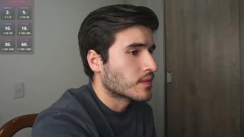 Snapshot of t0ny_wylie chatting on February 2025 09:03:02 PM t0ny_wylie online show from February 2025 09:03:02 PM