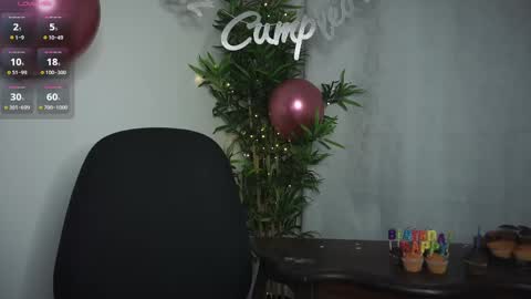 Snapshot of t0ny_wylie chatting on February 2025 05:21:01 PM t0ny_wylie online show from February 2025 05:21:01 PM