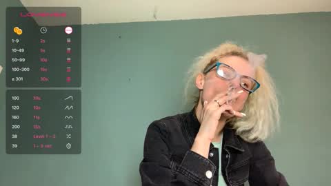 tamesbury online show from February 2026 09:22:02 PM