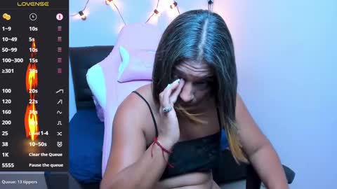 Tammy Lynn online show from January 2025 08:57:01 PM