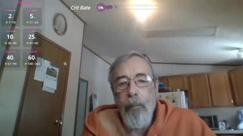 Snapshot of teak4u chatting on March 2025 04:33:02 PM Teak online show from March 2025 04:33:02 PM