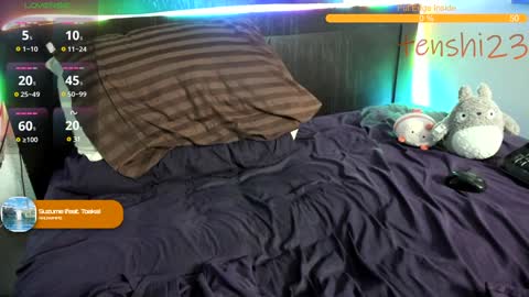 Snapshot of tenshi23 chatting on January 2025 03:30:02 PM Matt online show from January 2025 03:30:02 PM