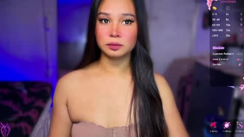 Ms. Thalia online show from April 2026 07:02:01 AM