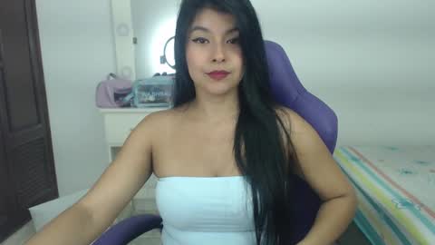 Snapshot of thalianabrunette chatting on December 2024 01:22:01 AM Thaliana0498 online show from December 2024 01:22:01 AM