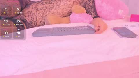 thami campanita online show from May 2026 07:17:02 AM