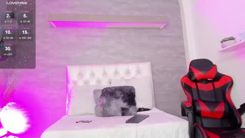 Snapshot of thararouse chatting on February 2025 12:16:01 PM Thara Rouse online show from February 2025 12:16:01 PM