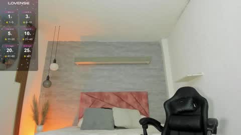 Snapshot of thararouse chatting on September 2025 12:18:01 PM Thara Rouse online show from September 2025 12:18:01 PM