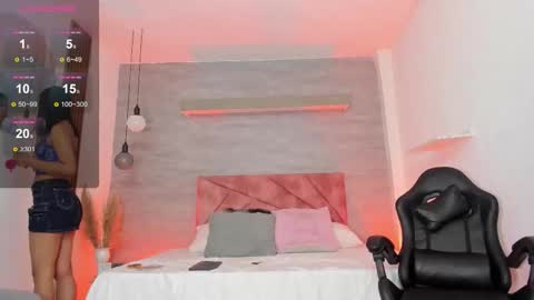 Snapshot of thararouse chatting on November 2025 12:38:02 PM Thara Rouse online show from November 2025 12:38:02 PM