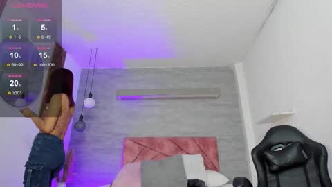 Snapshot of thararouse chatting on November 2025 12:17:01 PM Thara Rouse online show from November 2025 12:17:01 PM