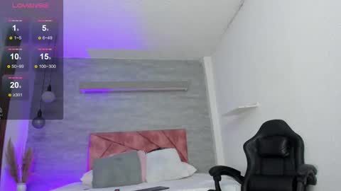 Snapshot of thararouse chatting on November 2025 12:19:02 PM Thara Rouse online show from November 2025 12:19:02 PM