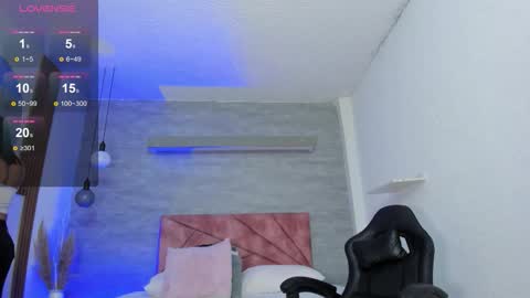 Snapshot of thararouse chatting on December 2025 12:25:02 PM Thara Rouse online show from December 2025 12:25:02 PM