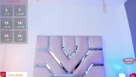 Snapshot of thayler_jones chatting on April 2026 11:11:02 AM Thayler online show from April 2026 11:11:02 AM