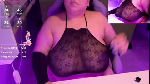 Snapshot of thebouncingbetty chatting on May 2026 06:00:01 AM TheBouncingBetty online show from May 2026 06:00:01 AM